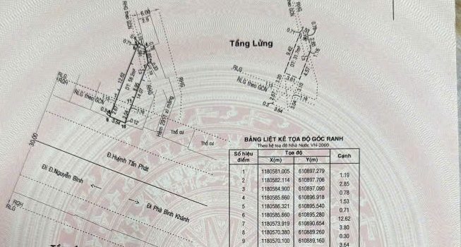 Bán nhà mặt tiền Huỳnh Tấn Phát 6.5 Tỷ [Phú Xuân]