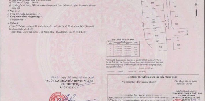 Bán 03 nền 8×10, 10×10 hẻm 1896 Lê Văn Lương giá đầu tư